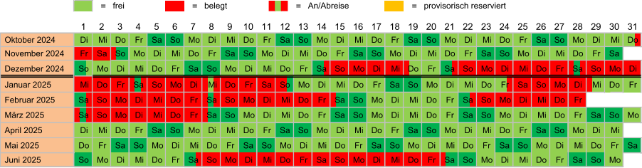 = frei = belegt = An/Abreise = provisorisch reserviert  Oktober 2024 Di Mi Do Fr Sa So Mo Di Mi Do Fr Sa So Mo Di Mi Do Fr Sa So Mo Di Mi Do Fr Sa So Mo Di Mi Do  November 2024 Fr Sa So Mo Di Mi Do Fr Sa So Mo Di Mi Do Fr Sa So Mo Di Mi Do Fr Sa So Mo Di Mi Do Fr Sa  Dezember 2024 So Mo Di Mi Do Fr Sa So Mo Di Mi Do Fr Sa So Mo Di Mi Do Fr Sa So Mo Di Mi Do Fr Sa So Mo Di  Januar 2025 Mi Do Fr Sa So Mo Di Mi Do Fr Sa So Mo Di Mi Do Fr Sa So Mo Di Mi Do Fr Sa So Mo Di Mi Do Fr  Februar 2025 Sa So Mo Di Mi Do Fr Sa So Mo Di Mi Do Fr Sa So Mo Di Mi Do Fr Sa So Mo Di Mi Do Fr  März 2025 Sa So Mo Di Mi Do Fr Sa So Mo Di Mi Do Fr Sa So Mo Di Mi Do Fr Sa So Mo Di Mi Do Fr Sa So Mo  April 2025 Di Mi Do Fr Sa So Mo Di Mi Do Fr Sa So Mo Di Mi Do Fr Sa So Mo Di Mi Do Fr Sa So Mo Di Mi  Mai 2025 Do Fr Sa So Mo Di Mi Do Fr Sa So Mo Di Mi Do Fr Sa So Mo Di Mi Do Fr Sa So Mo Di Mi Do Fr Sa  Juni 2025 So Mo Di Mi Do Fr Sa So Mo Di Mi Do Fr Sa So Mo Di Mi Do Fr Sa So Mo Di Mi Do Fr Sa So Mo 12 1 2 3 4 5 6 7 8 9 10 11 24 13 14 15 16 17 18 19 20 21 22 23 31 25 26 27 28 29 30